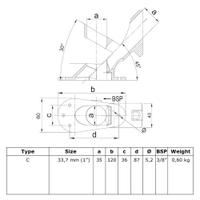 Doos Vlaggenstok variabel-C / 33,7 mm (15 stuks)
